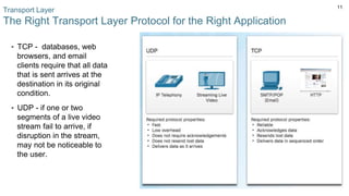 11
▪ TCP - databases, web
browsers, and email
clients require that all data
that is sent arrives at the
destination in its original
condition.
▪ UDP - if one or two
segments of a live video
stream fail to arrive, if
disruption in the stream,
may not be noticeable to
the user.
Transport Layer
The Right Transport Layer Protocol for the Right Application
 
