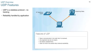 13
UDP Overview
UDP Features
▪ UDP is a stateless protocol – no
tracking
▪ Reliability handled by application
 