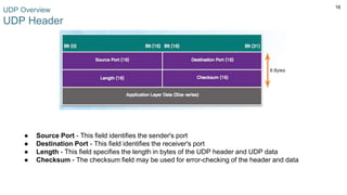 16
UDP Overview
UDP Header
● Source Port - This field identifies the sender's port
● Destination Port - This field identifies the receiver's port
● Length - This field specifies the length in bytes of the UDP header and UDP data
● Checksum - The checksum field may be used for error-checking of the header and data
 