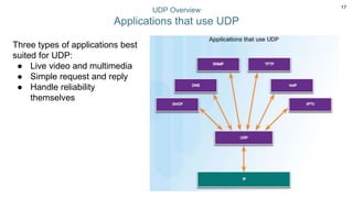17
UDP Overview
Applications that use UDP
Three types of applications best
suited for UDP:
● Live video and multimedia
● Simple request and reply
● Handle reliability
themselves
 