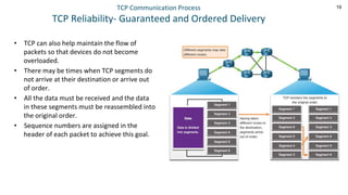19
TCP Communication Process
TCP Reliability- Guaranteed and Ordered Delivery
• TCP can also help maintain the flow of
packets so that devices do not become
overloaded.
• There may be times when TCP segments do
not arrive at their destination or arrive out
of order.
• All the data must be received and the data
in these segments must be reassembled into
the original order.
• Sequence numbers are assigned in the
header of each packet to achieve this goal.
 