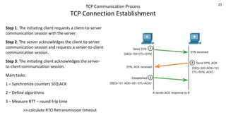23
TCP Communication Process
TCP Connection Establishment
Step 1: The initiating client requests a client-to-server
communication session with the server.
Step 2: The server acknowledges the client-to-server
communication session and requests a server-to-client
communication session.
Step 3: The initiating client acknowledges the server-
to-client communication session.
Main tasks:
1 – Synchronize counters SEQ ACK
2 – Define algorithms
3 – Measure RTT – round-trip time
>> calculate RTO Retransmission timeout
 