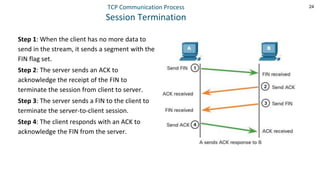 24
TCP Communication Process
Session Termination
Step 1: When the client has no more data to
send in the stream, it sends a segment with the
FIN flag set.
Step 2: The server sends an ACK to
acknowledge the receipt of the FIN to
terminate the session from client to server.
Step 3: The server sends a FIN to the client to
terminate the server-to-client session.
Step 4: The client responds with an ACK to
acknowledge the FIN from the server.
 