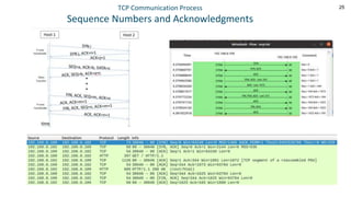 25
TCP Communication Process
Sequence Numbers and Acknowledgments
 