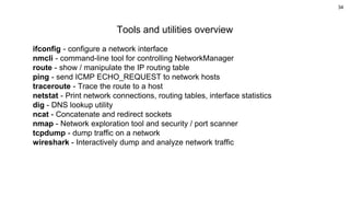 34
Tools and utilities overview
ifconfig - configure a network interface
nmcli - command-line tool for controlling NetworkManager
route - show / manipulate the IP routing table
ping - send ICMP ECHO_REQUEST to network hosts
traceroute - Trace the route to a host
netstat - Print network connections, routing tables, interface statistics
dig - DNS lookup utility
ncat - Concatenate and redirect sockets
nmap - Network exploration tool and security / port scanner
tcpdump - dump traffic on a network
wireshark - Interactively dump and analyze network traffic
 