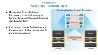 5
Transport Layer
Role of the Transport Layer
● Responsible for establishing a
temporary communication session
between two applications and delivering
data between them.
● Link between the application layer and
the lower layers that are responsible for
network transmission.
 