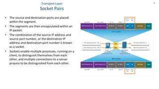 7
Transport Layer
Socket Pairs
• The source and destination ports are placed
within the segment.
• The segments are then encapsulated within an
IP packet.
• The combination of the source IP address and
source port number, or the destination IP
address and destination port number is known
as a socket.
• Sockets enable multiple processes, running on a
client, to distinguish themselves from each
other, and multiple connections to a server
process to be distinguished from each other.
 