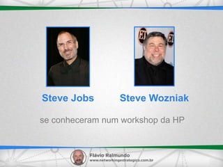 se conheceram num workshop da HP
Steve Jobs Steve Wozniak
 