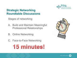 Strategic Networking
Roundtable Discussions
Stages of networking:
A. Build and Maintain Meaningful
Professional Relationships
B. Online Networking
C. Face-to-Face Networking
 