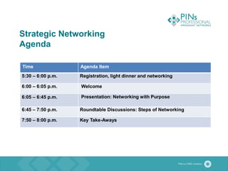 Strategic Networking
Agenda
Time Agenda Item
5:30 – 6:00 p.m. Registration, light dinner and networking
6:00 – 6:05 p.m. Welcome
6:05 – 6:45 p.m. Presentation: Networking with Purpose
6:45 – 7:50 p.m. Roundtable Discussions: Steps of Networking
7:50 – 8:00 p.m. Key Take-Aways
 