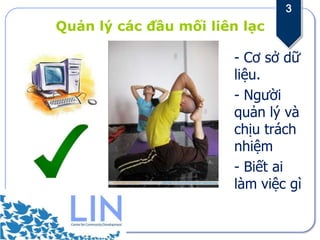 3
Quản lý các đầu mối liên lạc

                       - Cơ sở dữ
                       liệu.
                       - Người
                       quản lý và
                       chịu trách
                       nhiệm
                       - Biết ai
                       làm việc gì
 