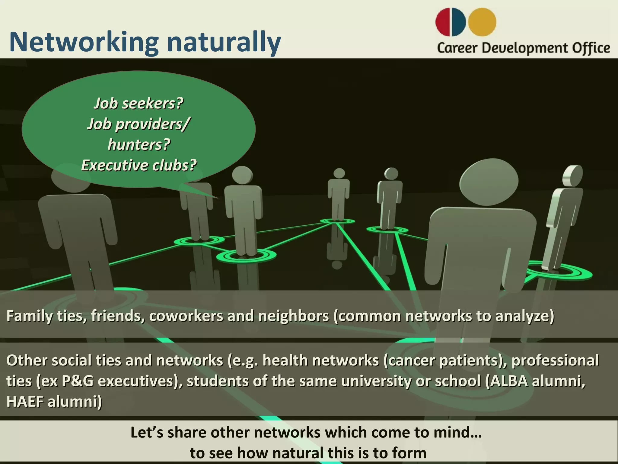 Networking naturally
            Job seekers?
           Job providers/
              hunters?
          Executive clubs?




Family ties, friends, coworkers and neighbors (common networks to analyze)

Other social ties and networks (e.g. health networks (cancer patients), professional
ties (ex P&G executives), students of the same university or school (ALBA alumni,
HAEF alumni)
                 Let’s share other networks which come to mind…
                          to see how natural this is to form
 