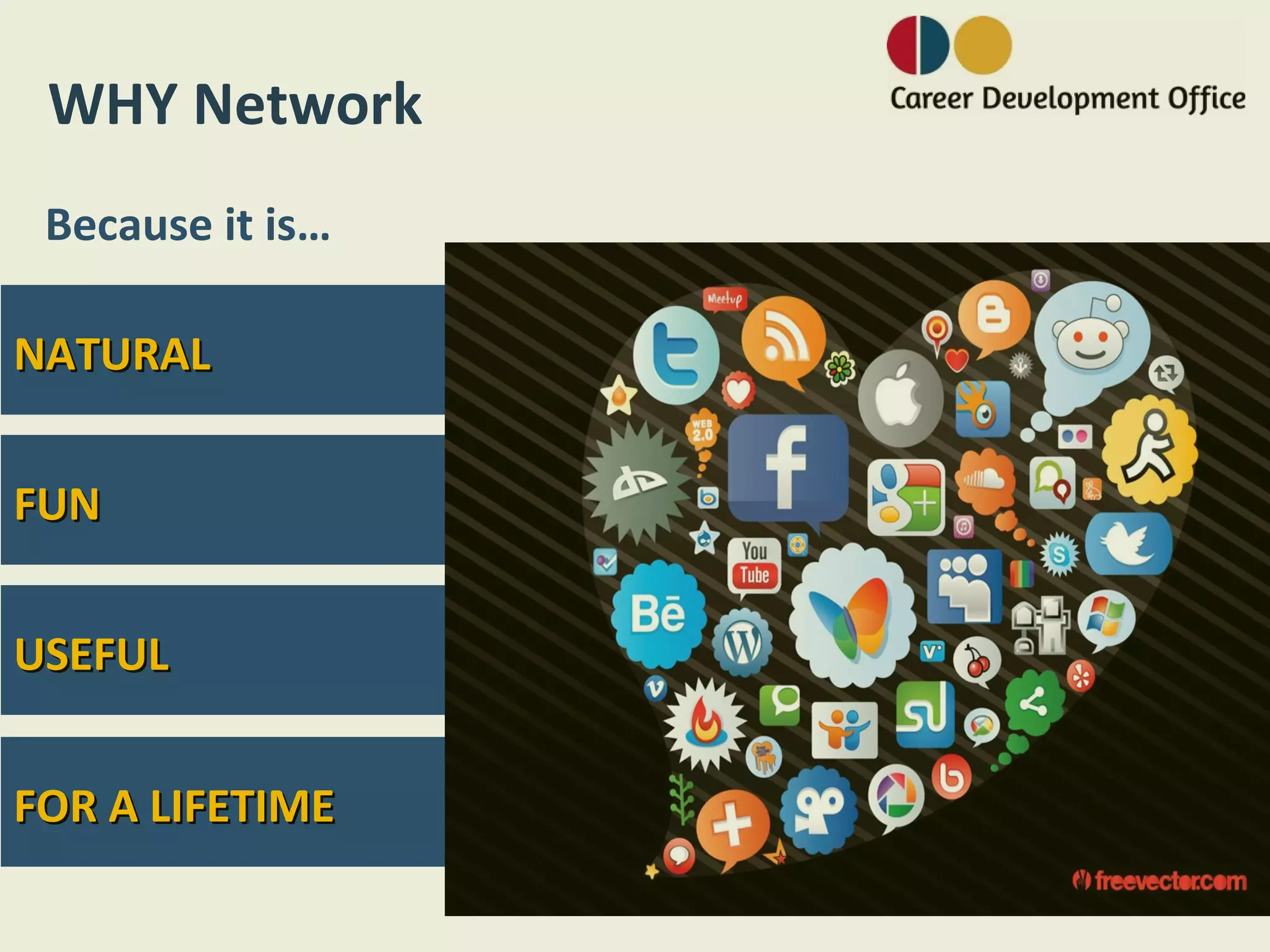 WHY Network
 Because it is…

NATURAL


FUN


USEFUL


FOR A LIFETIME
 