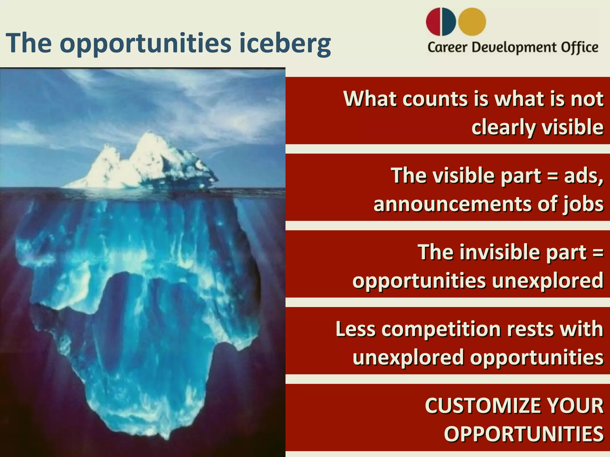 The opportunities iceberg
                            What counts is what is not
                                        clearly visible

                                The visible part = ads,
                               announcements of jobs

                                   The invisible part =
                             opportunities unexplored

                            Less competition rests with
                              unexplored opportunities

                                    CUSTOMIZE YOUR
                                     OPPORTUNITIES
 
