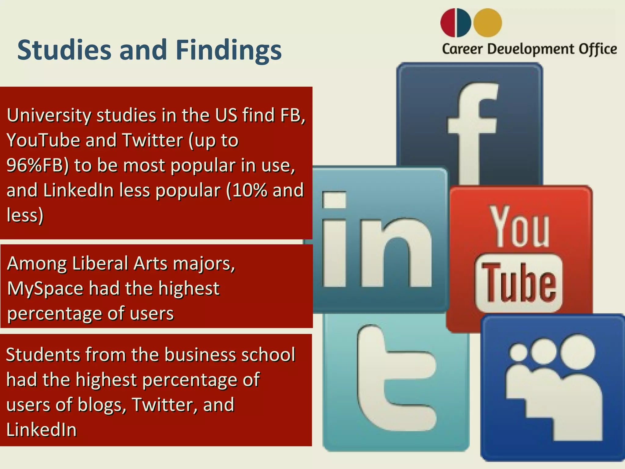 Studies and Findings
University studies in the US find FB,
YouTube and Twitter (up to
96%FB) to be most popular in use,
and LinkedIn less popular (10% and
less)

Among Liberal Arts majors,
MySpace had the highest
percentage of users
Students from the business school
had the highest percentage of
users of blogs, Twitter, and
LinkedIn
 