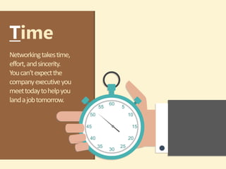 Networkingtakestime,
effort,andsincerity.
Youcan’texpectthe
companyexecutiveyou
meettodaytohelpyou
landajobtomorrow.
Time
 