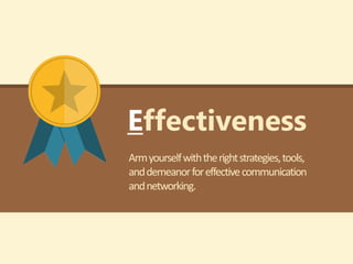 Effectiveness
Armyourselfwiththerightstrategies,tools,
anddemeanorforeffectivecommunication
andnetworking.
 