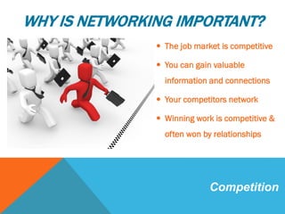 WHY IS NETWORKING IMPORTANT?
 The job market is competitive
 You can gain valuable
information and connections
 Your competitors network
 Winning work is competitive &
often won by relationships
Competition
 