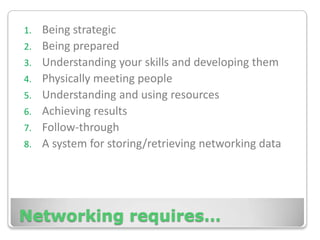 There is no such thing as fast food networkingI networked last week and it didn’t work