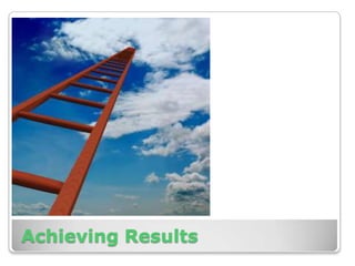 Being StrategicDetermine what your networking goal isGet a jobMeet people in a particular industry or fieldMeet people at a particular companyDecide how many people you need to meet and how oftenWrite your goals down and measure your performance against goalsRe-evaluate