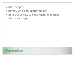 Meeting People	You can’t network unless you pick up the phone to set something upGo to places where people areGet engaged in social networking sitesYou must physically leave the house for “real networking”!You need constant engagement for “virtual networking””