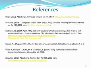 References
Diigo. (2012). About diigo. Retrieved on April 18, 2012 from http://www.diigo.com/about.

Educause. (2008). 7 things you should know about…ning. Educause learning initiative. Retrieved
   on April 18, 2012 from http://net.educause/edu/ir/.

Mathews, J.B. (2004, April). Why statewide educational networks are important to state and
  educational leaders. Southern Regional Education Board. Retrieved on April 18, 2012 from
  http://www.sreb.org/programs/EdTech/pubs/PDF/04T02-
  Statewide_Ed_Tech_Net_important.pdf.

Moore, R.J. (August, 2006). The five best accelerators in schools. School Administrator, 63.7, p. 8.

Pitler, H., Hubbell, E., Kuhn, M. & Malenoski, K. (2007). Using technology with classroom
    instruction that works. Alexandria, VA: ASCD.

Ning, Inc. (2012). About ning. Retrieved on April 18, 2012 from
   http://www.ning.com/about/corporate/history.

                                                                                                       12
 