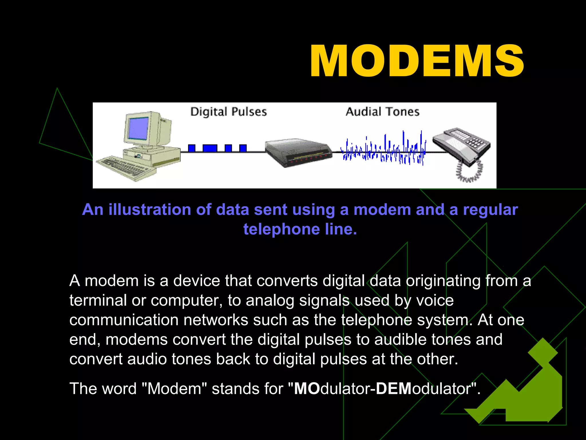 MODEMS


 An illustration of data sent using a modem and a regular
                       telephone line.


A modem is a device that converts digital data originating from a
terminal or computer, to analog signals used by voice
communication networks such as the telephone system. At one
end, modems convert the digital pulses to audible tones and
convert audio tones back to digital pulses at the other.
The word "Modem" stands for "MOdulator-DEModulator".
 