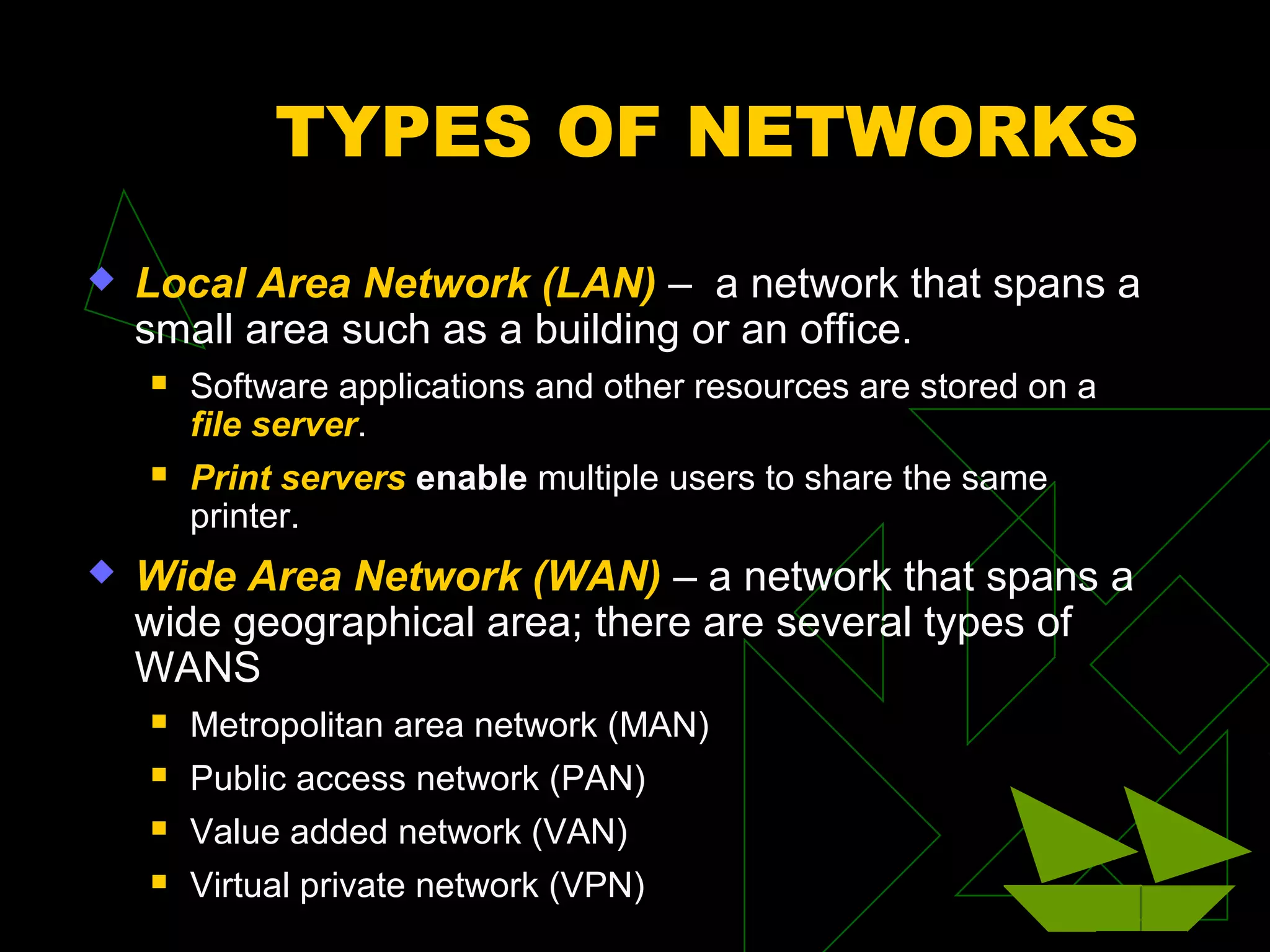 TYPES OF NETWORKS
   Local Area Network (LAN) – a network that spans a
    small area such as a building or an office.
       Software applications and other resources are stored on a
        file server.
       Print servers enable multiple users to share the same
        printer.
   Wide Area Network (WAN) – a network that spans a
    wide geographical area; there are several types of
    WANS
       Metropolitan area network (MAN)
       Public access network (PAN)
       Value added network (VAN)
       Virtual private network (VPN)
 
