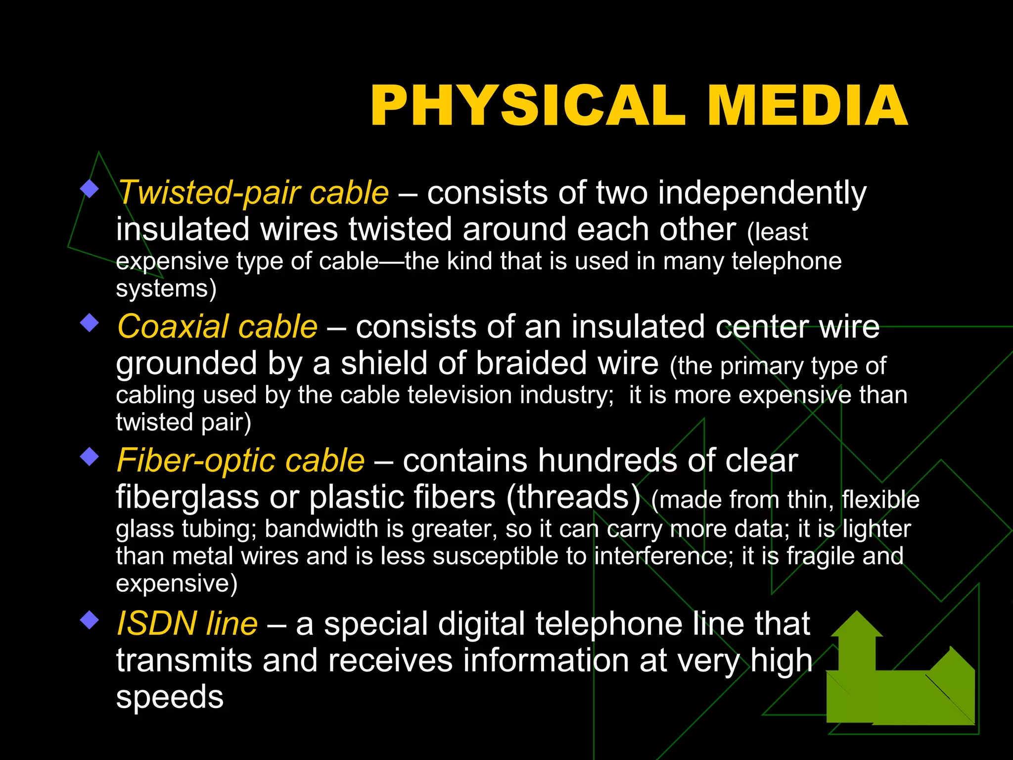PHYSICAL MEDIA
   Twisted-pair cable – consists of two independently
    insulated wires twisted around each other (least
    expensive type of cable—the kind that is used in many telephone
    systems)
   Coaxial cable – consists of an insulated center wire
    grounded by a shield of braided wire (the primary type of
    cabling used by the cable television industry; it is more expensive than
    twisted pair)
   Fiber-optic cable – contains hundreds of clear
    fiberglass or plastic fibers (threads) (made from thin, flexible
    glass tubing; bandwidth is greater, so it can carry more data; it is lighter
    than metal wires and is less susceptible to interference; it is fragile and
    expensive)
   ISDN line – a special digital telephone line that
    transmits and receives information at very high
    speeds
 