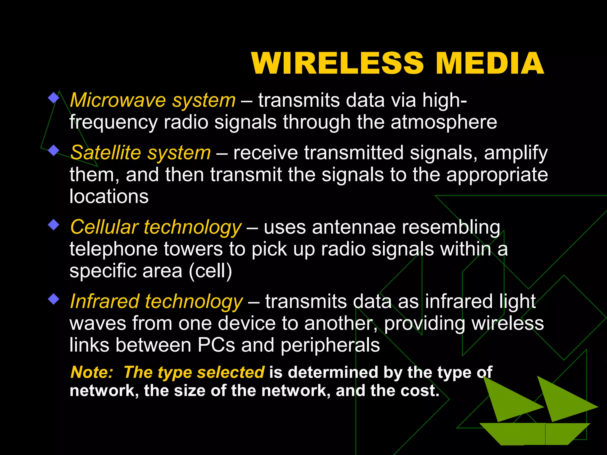 WIRELESS MEDIA
   Microwave system – transmits data via high-
    frequency radio signals through the atmosphere
   Satellite system – receive transmitted signals, amplify
    them, and then transmit the signals to the appropriate
    locations
   Cellular technology – uses antennae resembling
    telephone towers to pick up radio signals within a
    specific area (cell)
   Infrared technology – transmits data as infrared light
    waves from one device to another, providing wireless
    links between PCs and peripherals
    Note: The type selected is determined by the type of
    network, the size of the network, and the cost.
 