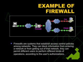 EXAMPLE OF
                              FIREWALL




   Firewalls are systems that establish access control policies
    among networks. They can block information from entering
    a network or from getting out of that network, they can
    permit different users to perform different kinds of
    operations, according to the user's authorizations .
 