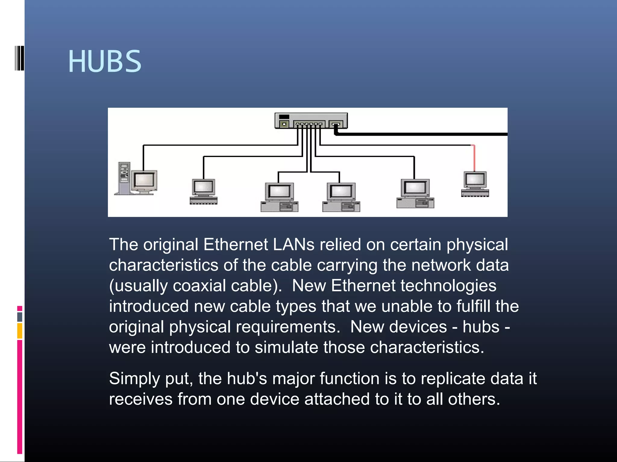 HUBS
The original Ethernet LANs relied on certain physical
characteristics of the cable carrying the network data
(usually coaxial cable). New Ethernet technologies
introduced new cable types that we unable to fulfill the
original physical requirements. New devices - hubs -
were introduced to simulate those characteristics.
Simply put, the hub's major function is to replicate data it
receives from one device attached to it to all others.
 