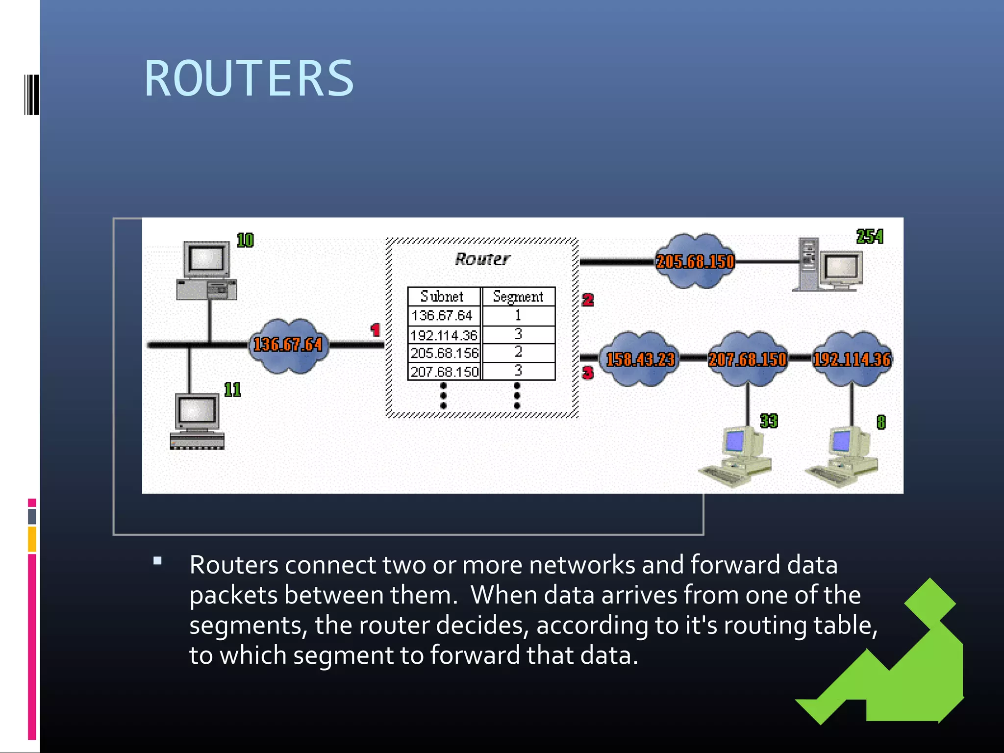 ROUTERS
 Routers connect two or more networks and forward data
packets between them. When data arrives from one of the
segments, the router decides, according to it's routing table,
to which segment to forward that data.
 
