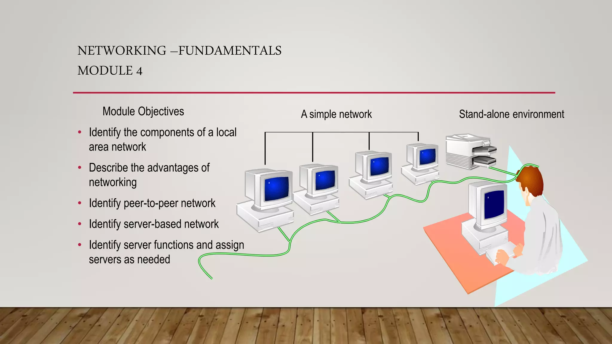 NETWORKING –FUNDAMENTALS
MODULE 4
Module Objectives
• Identify the components of a local
area network
• Describe the advantages of
networking
• Identify peer-to-peer network
• Identify server-based network
• Identify server functions and assign
servers as needed
Stand-alone environmentA simple network
 