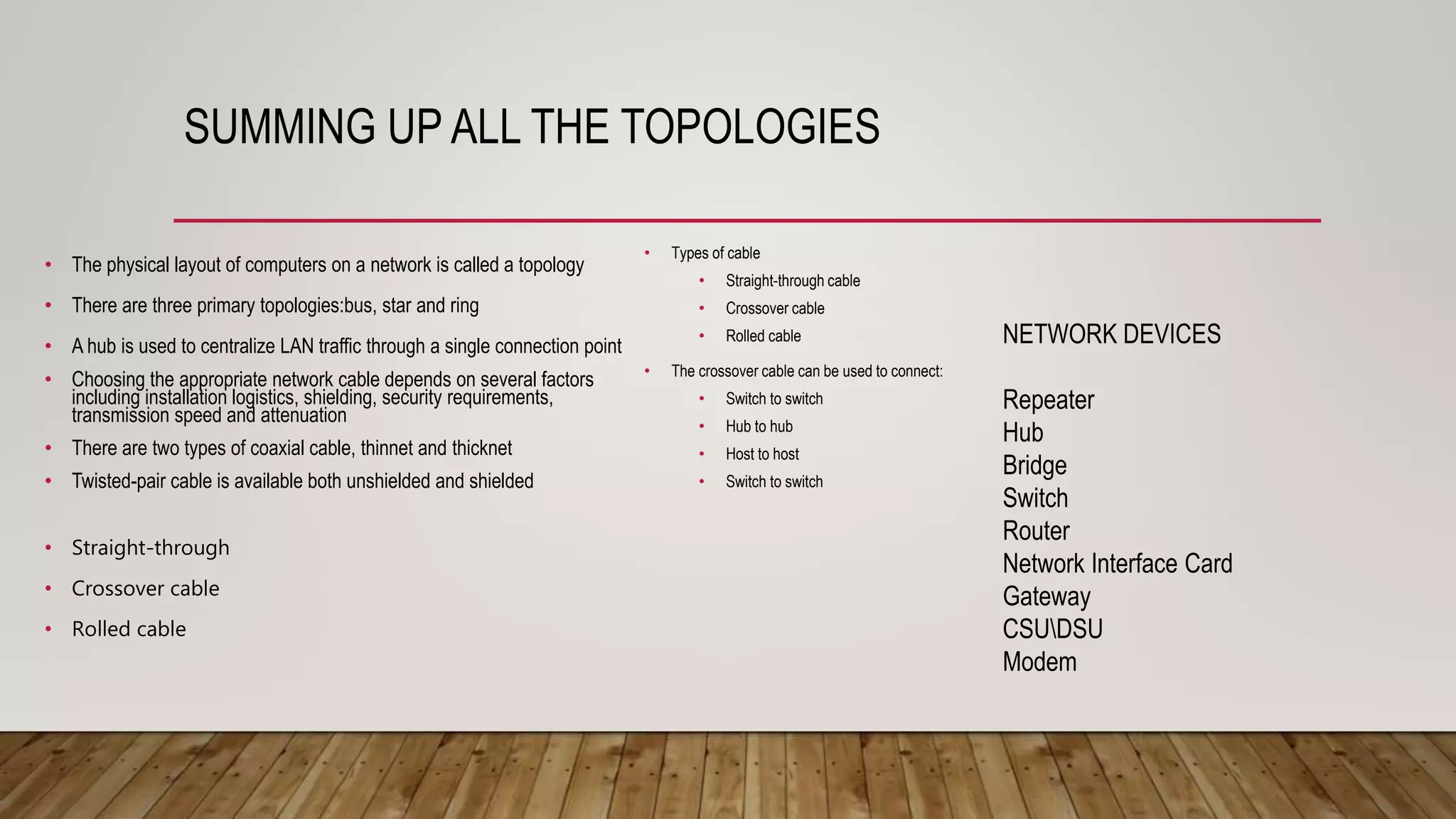 SUMMING UP ALL THE TOPOLOGIES
• The physical layout of computers on a network is called a topology
• There are three primary topologies:bus, star and ring
• A hub is used to centralize LAN traffic through a single connection point
• Choosing the appropriate network cable depends on several factors
including installation logistics, shielding, security requirements,
transmission speed and attenuation
• There are two types of coaxial cable, thinnet and thicknet
• Twisted-pair cable is available both unshielded and shielded
• Straight-through
• Crossover cable
• Rolled cable
• Types of cable
• Straight-through cable
• Crossover cable
• Rolled cable
• The crossover cable can be used to connect:
• Switch to switch
• Hub to hub
• Host to host
• Switch to switch
NETWORK DEVICES
Repeater
Hub
Bridge
Switch
Router
Network Interface Card
Gateway
CSUDSU
Modem
 