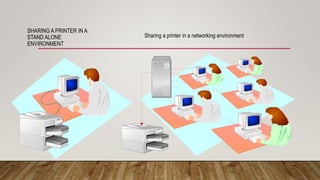 SHARING A PRINTER IN A
STAND ALONE
ENVIRONMENT
Sharing a printer in a networking environment
 