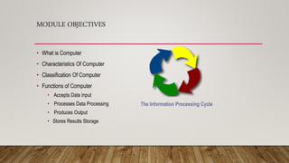 MODULE OBJECTIVES
• What is Computer
• Characteristics Of Computer
• Classification Of Computer
• Functions of Computer
• Accepts Data Input
• Processes Data Processing
• Produces Output
• Stores Results Storage
The Information Processing Cycle
 