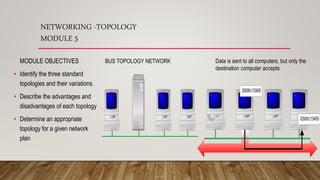 NETWORKING -TOPOLOGY
MODULE 5
MODULE OBJECTIVES
• Identify the three standard
topologies and their variations
• Describe the advantages and
disadvantages of each topology
• Determine an appropriate
topology for a given network
plan
BUS TOPOLOGY NETWORK Data is sent to all computers, but only the
destination computer accepts
 