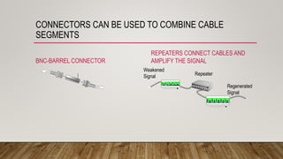 CONNECTORS CAN BE USED TO COMBINE CABLE
SEGMENTS
BNC-BARREL CONNECTOR
REPEATERS CONNECT CABLES AND
AMPLIFY THE SIGNAL
Weakened
Signal Repeater
Regenerated
Signal
 