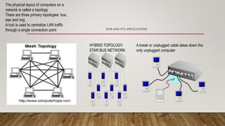 HYBRID TOPOLOGY
STAR BUS NETWORK
A break or unplugged cable takes down the
only unplugged computer
HUB AND IT’S APPLICATIONS
The physical layout of computers on a
network is called a topology
There are three primary topologies: bus,
star and ring
A hub is used to centralize LAN traffic
through a single connection point
 