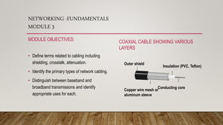 NETWORKING -FUNDAMENTALS
MODULE 3
MODULE OBJECTIVES:
• Define terms related to cabling including
shielding, crosstalk, attenuation.
• Identify the primary types of network cabling.
• Distinguish between baseband and
broadband transmissions and identify
appropriate uses for each.
COAXIAL CABLE SHOWING VARIOUS
LAYERS
Outer shield
Insulation (PVC, Teflon)
Copper wire mesh or
aluminum sleeve
Conducting core
 