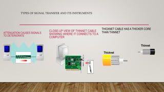 TYPES OF SIGNAL TRANSFER AND ITS INSTRUMENTS
ATTENUATION CAUSES SIGNALS
TO DETERIORATE
CLOSE-UP VIEW OF THINNET CABLE
SHOWING WHERE IT CONNECTS TO A
COMPUTER
THICKNET CABLE HAS A THICKER CORE
THAN THINNET
Thicknet
Thinnet
 