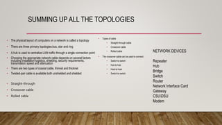 SUMMING UP ALL THE TOPOLOGIES
• The physical layout of computers on a network is called a topology
• There are three primary topologies:bus, star and ring
• A hub is used to centralize LAN traffic through a single connection point
• Choosing the appropriate network cable depends on several factors
including installation logistics, shielding, security requirements,
transmission speed and attenuation
• There are two types of coaxial cable, thinnet and thicknet
• Twisted-pair cable is available both unshielded and shielded
• Straight-through
• Crossover cable
• Rolled cable
• Types of cable
• Straight-through cable
• Crossover cable
• Rolled cable
• The crossover cable can be used to connect:
• Switch to switch
• Hub to hub
• Host to host
• Switch to switch
NETWORK DEVICES
Repeater
Hub
Bridge
Switch
Router
Network Interface Card
Gateway
CSUDSU
Modem
 