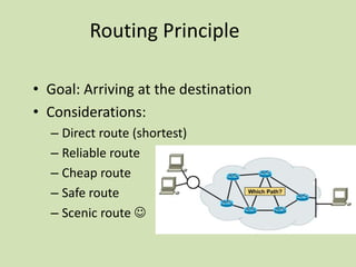 Safe Routing Networking Fundamentals.ppt