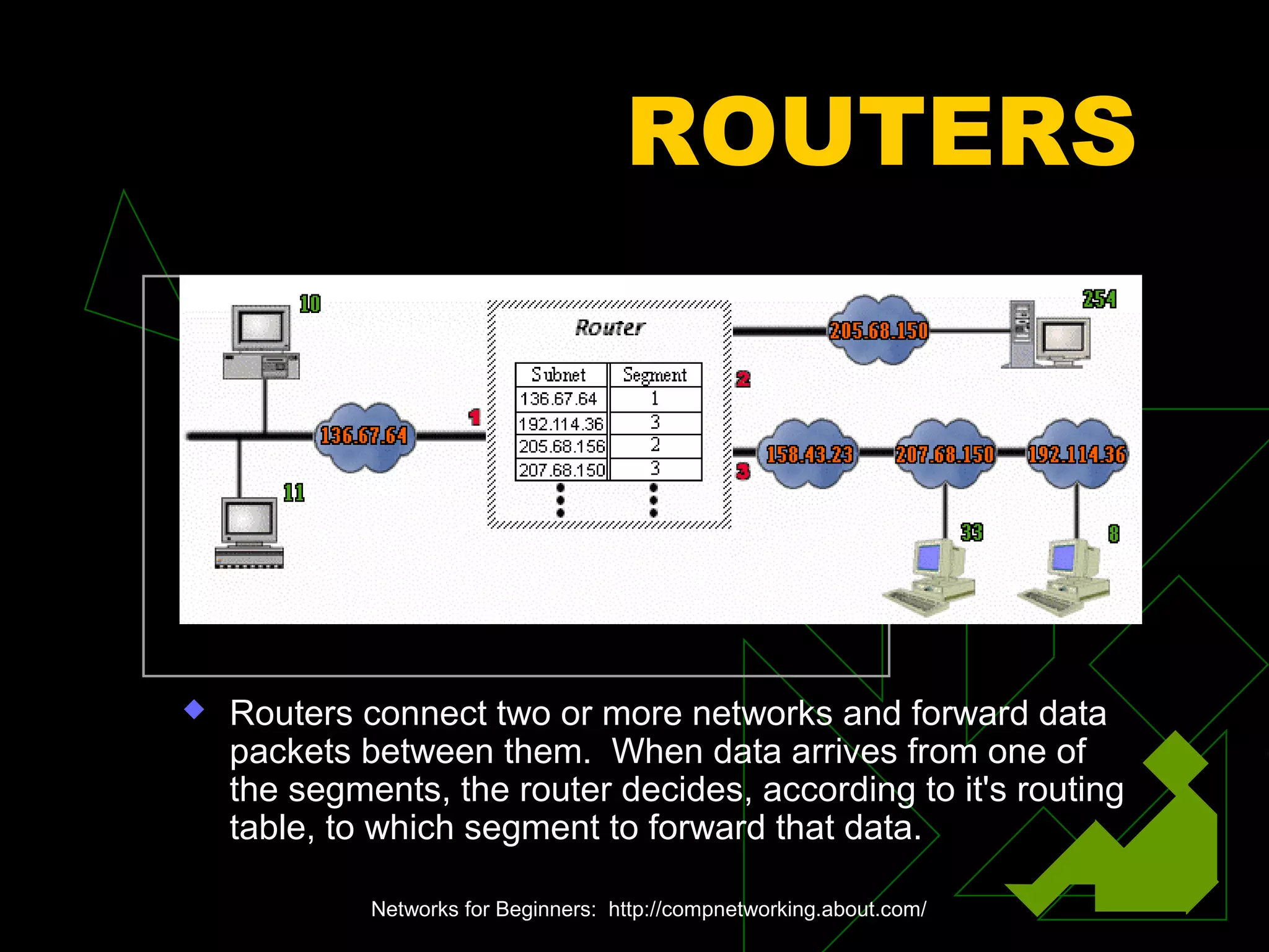 ROUTERS
 Routers connect two or more networks and forward data
packets between them. When data arrives from one of
the segments, the router decides, according to it's routing
table, to which segment to forward that data.
Networks for Beginners: http://compnetworking.about.com/
 