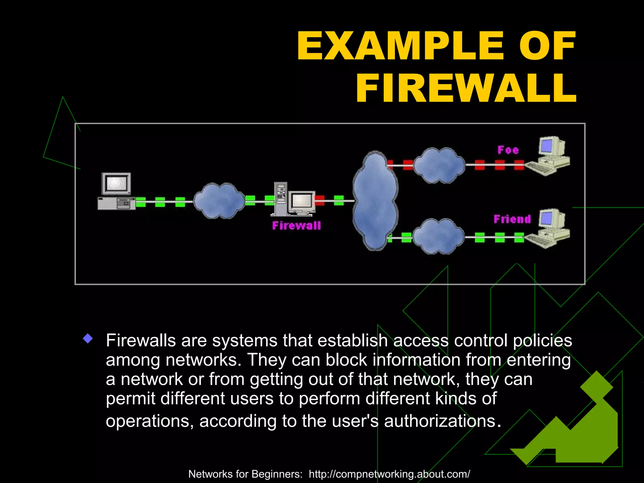 EXAMPLE OF
FIREWALL
 Firewalls are systems that establish access control policies
among networks. They can block information from entering
a network or from getting out of that network, they can
permit different users to perform different kinds of
operations, according to the user's authorizations.
Networks for Beginners: http://compnetworking.about.com/
 
