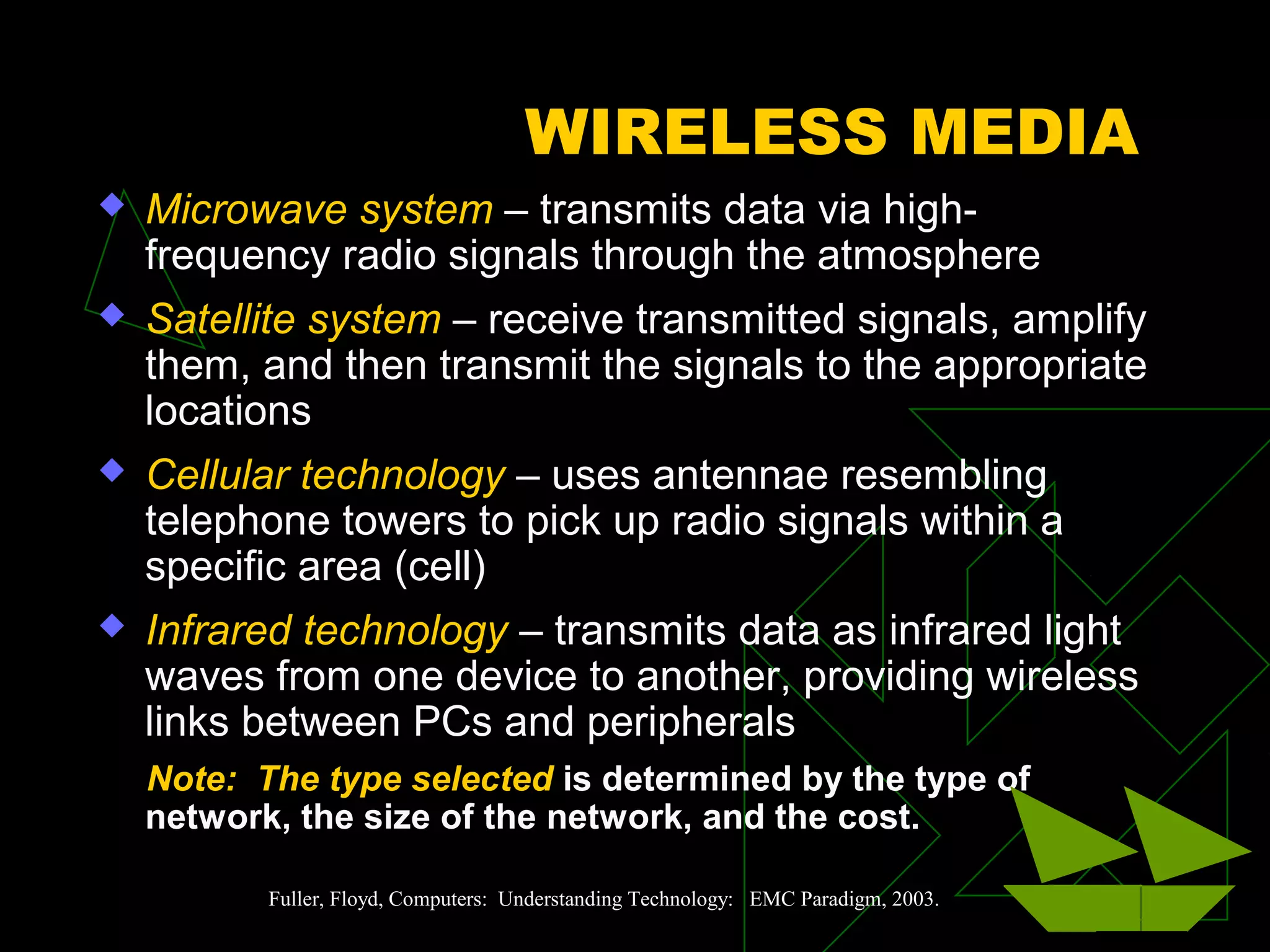 WIRELESS MEDIA
 Microwave system – transmits data via high-
frequency radio signals through the atmosphere
 Satellite system – receive transmitted signals, amplify
them, and then transmit the signals to the appropriate
locations
 Cellular technology – uses antennae resembling
telephone towers to pick up radio signals within a
specific area (cell)
 Infrared technology – transmits data as infrared light
waves from one device to another, providing wireless
links between PCs and peripherals
Note: The type selected is determined by the type of
network, the size of the network, and the cost.
Fuller, Floyd, Computers: Understanding Technology: EMC Paradigm, 2003.
 