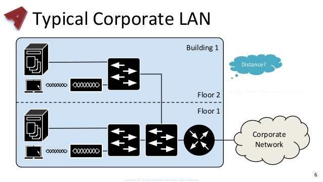 Networking Fundamentals: Local Networks