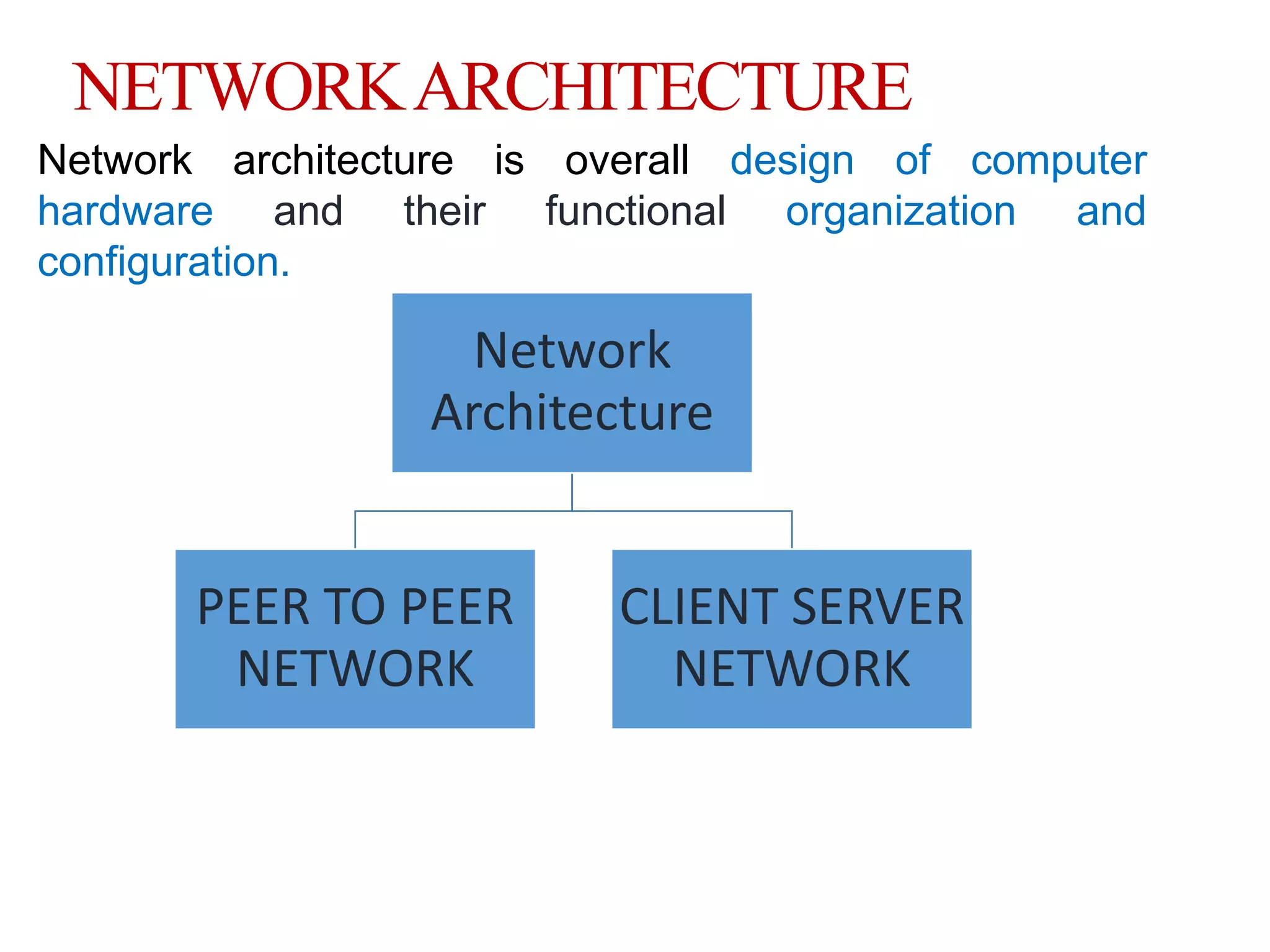 Computer Networking fundamentals | PPTX