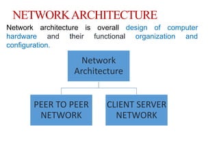 Computer Networking fundamentals | PPTX